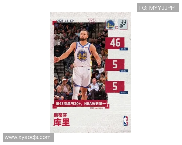 库里单节30分，勇士轻松晋级：天才球员如何缔造篮球奇迹